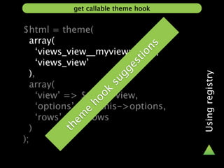 get callable theme hook


$html = theme(
  array(




                               ns
    ‘views_view__myviewname’,




                            tio
    ‘views_view’




                         es
  ),




                       gg




                                     Using registry
                    su
  array(
                ok
    ‘view’ => $this->view,
              ho
    ‘options’ => $this->options,
             e

    ‘rows’ => $rows
         em




  )
        th




);
 