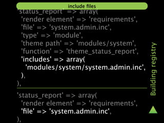 include ﬁles
‘status_report’ => array(
  'render element' => 'requirements',
  'ﬁle' => 'system.admin.inc',
  'type' => 'module',
  'theme path' => 'modules/system',




                                         Building registry
  'function' => 'theme_status_report',
  'includes' => array(
    'modules/system/system.admin.inc',
  ),
),
'status_report' => array(
  'render element' => 'requirements',
  'ﬁle' => 'system.admin.inc',
),
 