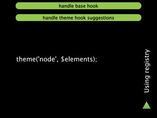 handle base hook

        handle theme hook suggestions




                                        Using registry
theme('node', $elements);
 