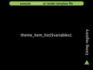 execute function or render template ﬁle




                                          Using registry
theme_item_list($variables);
 