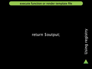 execute function or render template ﬁle




                                          Using registry
        return $output;
 