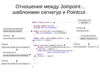 Отношения между Joinpoints,
шаблонами сигнатур и Pointcuts
public class Account {
private double balance;
private int accountNumber;
public Account(int accountNumber) {
this.accountNumber = accountNumber;
}
public void credit(double amount) {
balance += amount;
}
public void debit(double amount)
throws InsufficientBalanceException {
if (balance < amount) {
throw new InsufficientBalanceException(
"Недостаточный баланс.");
} else {
balance -= amount;
}
}
// ...
}
within(Account)
Pointcut
Account
Сигнатура типа
Сигнатура метода
public * Account.*(..)
execution(public * Account.*(..))
Pointcut
private double Account.balance
get(private double Account.balance)
Pointcut
set(private double Account.balance)
PointcutPointcut
Сигнатура поля
public Account.new(int)
Сигнатура конструктора
execution(Account.new(int))
Pointcut
 