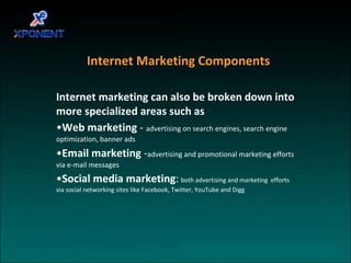 Internet Marketing Components Internet marketing can also be broken down into more specialized areas such as  Web marketing  -  advertising on search engines, search engine optimization, banner ads  Email marketing  - advertising and promotional marketing efforts via e-mail messages  Social media marketing :   both advertising and marketing  efforts via social networking sites like Facebook, Twitter, YouTube and Digg 