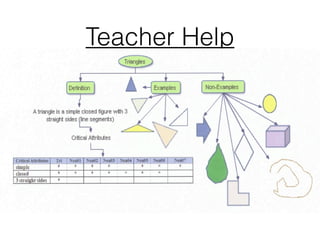 Teacher Help
 