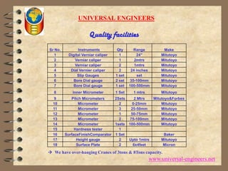 UNIVERSAL ENGINEERSQuality facilitiesWe have over-hanging Cranes of 3tons & 8Tons capacity.www.universal-engineers.net