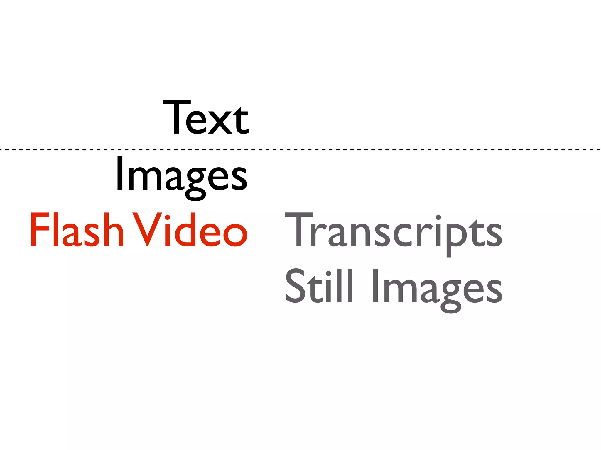 Text
     Images
Flash Video Transcripts
            Still Images
 