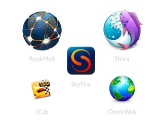 RockMelt              Shiira


           SkyFire



  iCab               OmniWeb
 