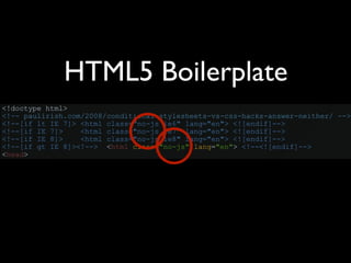HTML5 Boilerplate
 