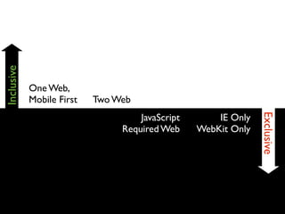 Inclusive




            One Web,
            Mobile First   Two Web
                                    JavaScript       IE Only




                                                               Exclusive
                                Required Web     WebKit Only
 
