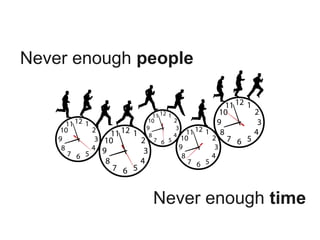 Never enough people




              Never enough time
 
