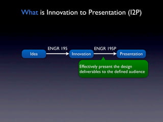 What is Innovation to Presentation (I2P)



         ENGR 195                ENGR 195P
  Idea              Innovation               Presentation

                        Effectively present the design
                        deliverables to the deﬁned audience
 