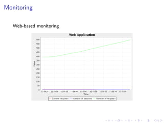Monitoring

   Web-based monitoring
 