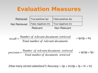 Evaluation Measures
         Retrieved    Truepositives(tp)    Falsepositives(fp)

     NotRetrieved    Falsenegatives(fn)   Truenegatives(tn)
                       Relevant               NonRelevant


               Number of relevant documentsretrieved            =tp/(tp+fn)
    recall =
                Total number of relevant documents


                 Numberof relevantdocumentsretrieved
    precision=                                                      =tp/(tp+fp)
                  Totalnumberof documentsretrieved




    (Howmanycorrectselections?)Accuracy=(tp+tn)/(tp+fp+fn+tn)
                                    
 