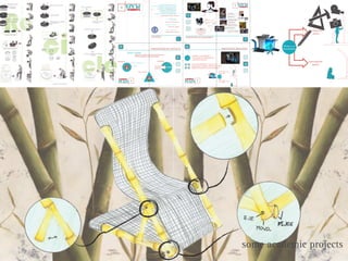 Camilo González (Render y Animación
                                                                                                                      Roberto Cuervo (Proyectos de Diseño en sector público)
                                                                                                                      Juan Esteban Rios (Diseño Humanitario)
                                                                                                                      Juan Jose Arango (Recursos comunicativos)
                                                                                                                      Manuel Parga (Recursos informativos)
                                                                                                                      Juan Pablo Arenas (Proyectos urbanos)
                                                                                                                      Samara (Epistemología científica)
                                                                                                                      Catalina Manrique (Estructura teórica proyecto)                                                                                                    tradición
                                                                                                                                                             Asesorías externas adicionales
                                                                                                                                                                                                       C                    Escenario
                                                                                                                                                                                                                             Ciudad
                                                                                                                                                                                                                                                                         contraste
                                                                                                                                                                           Diana Castelblanco
                                                                                                                                                                           Álvaro Forero                                                                                 adaptabilidad
                                                                                                                                                                      Nombre de los Jurados
                                                                                                                                                                                                       O                                                                   inclusión
                                                                                                                                                                      M.D.I Cesar Sierra Bernal
                                                                                                                                                                                                                                        Básico
                                                                                                                                                                                                                                                                         interactividad
                                                                                                                                                                          Nombre del Asesor                                             Diseño

                                                                                                                                                                                                       P                                                         concentración

                                                                                                                                                                                                                                                                                                                  participación
                                                                                                                                                                       Pablo Calderón Salazar
                                                                                                                                                                      Nombre del Estudiante                                                                              ciudad escenario

                                                                                                                                                                                                                                                                                                                     activa
                                                                                                                      CRÉDITOS                                                                        CONCEPTOS VS. RESULTADO
                                                                                                                                                                                                                                                                                            C


   P                                                                                                                                                                                                  O                                                                                             sensores de
                                                                                                                   PRESENTACIÓN DEL PROYECTO                                                                                                                   OBJETIVOS VS. RESULTADO              movimiento
                  vamos a la plaza
                                    equipamiento urbano para el desarrollo de eventos
                                                                                                                                                                                                           incentivar / re-apropiación /
                                    interactivos efímeros en las plazas públicas
                                                                                                                                                                                                  P        re-conocimiento / diversi cación /                                               P
                                                                                                                                                                                                           espacios de interacción
problemática           espacio público ACTUAL por habitante en Bogotá
                                                                                                                                                       justi cación
                                                                                                                                                                                                                                                                                                                  participación
                                                                                                                                                                                                  O                                                                                         O
               10m2

                                                                                                                                                                                                                                                                                                                     pasiva
                             espacio público IDEAL por habitante en Bogotá

                                                                                                                                                                                                           acceso a la información / nuevos usos /
               2,4m2         carencia                                                                                                                                                                      participación ciudadana / elementos urbanos /
                                                                                                                                          marginalidad                  inclusión
                                                                                                                                                                                                           lugares de interacción / prácticas inéditas

                                                 límites y alcances                                                                                                                               C                                                               participación
                                                                                                                                                                                                                                                                     activa
                                                                                                                                                                                                                                                                                            C
                                                                                                                  paquetes técnicos



                                                                                                     ingeniería
                                                                                                                        objetos e interfases
                                                                                                                                                                                                                                                 sensores de
                                                                                                                                                                                                                                                 movimiento
                                                                                                       diseño
                                                               fachadas y edificios
                                                                                                     industrial                   ordenamiento territorio


                                                                                      arquitectura                 urbanismo
                                                                                                                                                                                                                                                                  participación
                                                                                                                                                                                                                                                                     pasiva
                                                                               Tra b                                         a r
                                                                                     a j o       I n t e r d i s c i p l i n




                                                                                                                                                                                                                                                                                            some academic projects
 
