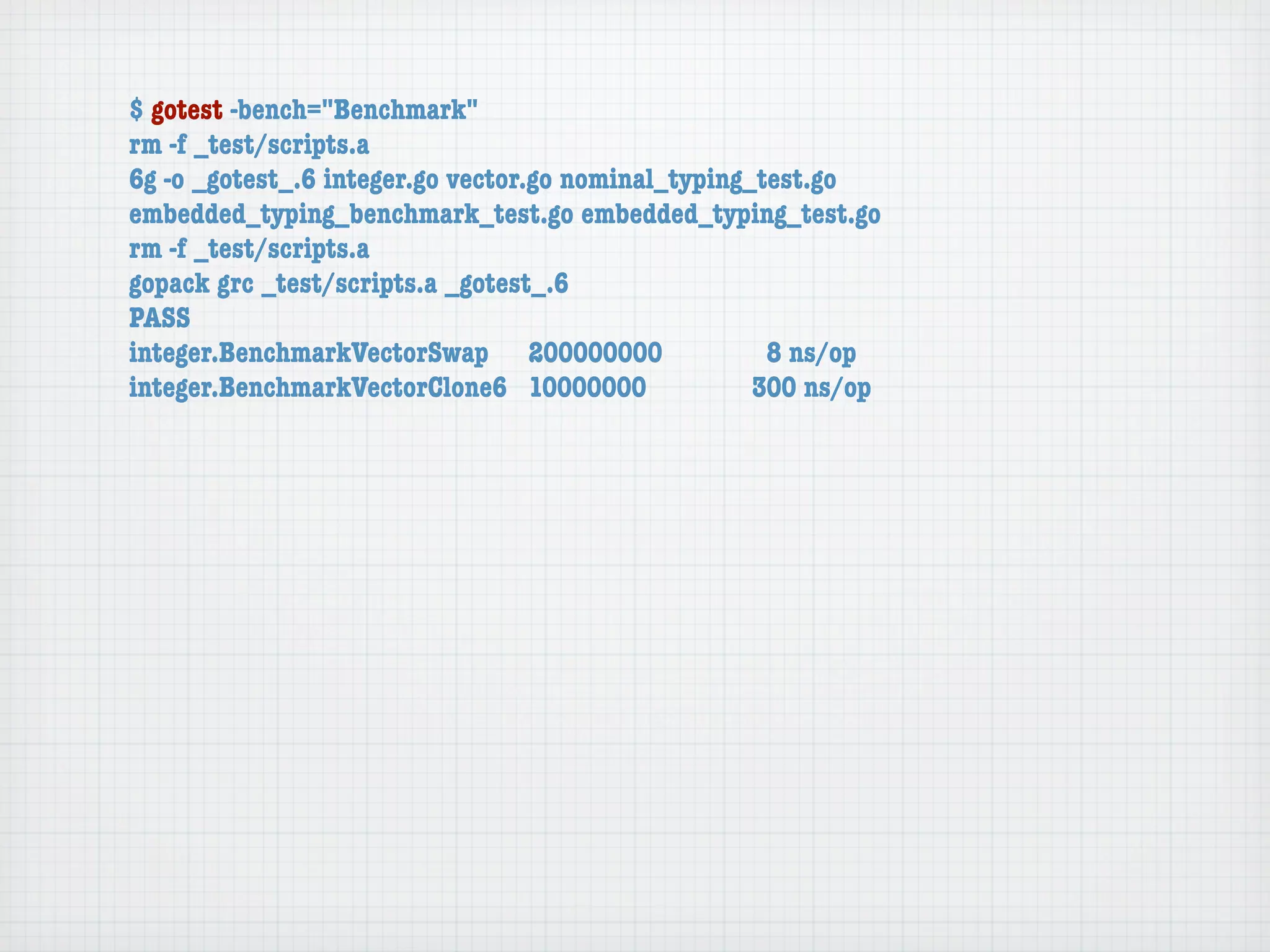 $ gotest -bench="Benchmark"
rm -f _test/scripts.a
6g -o _gotest_.6 integer.go vector.go nominal_typing_test.go
embedded_typing_benchmark_test.go embedded_typing_test.go
rm -f _test/scripts.a
gopack grc _test/scripts.a _gotest_.6
PASS
integer.BenchmarkVectorSwap	 200000000	               8 ns/op
integer.BenchmarkVectorClone6	 10000000	             300 ns/op
 