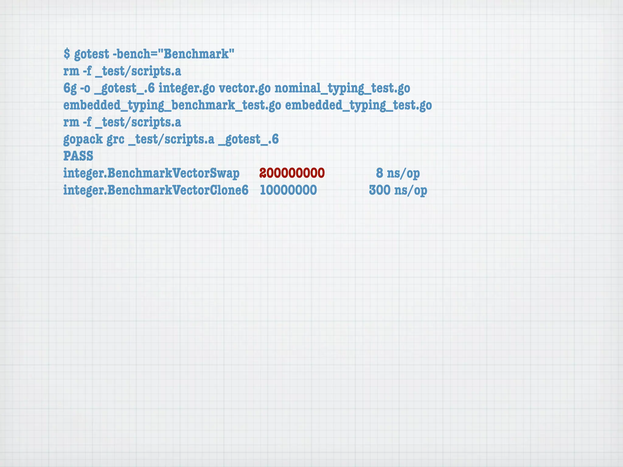 $ gotest -bench="Benchmark"
rm -f _test/scripts.a
6g -o _gotest_.6 integer.go vector.go nominal_typing_test.go
embedded_typing_benchmark_test.go embedded_typing_test.go
rm -f _test/scripts.a
gopack grc _test/scripts.a _gotest_.6
PASS
integer.BenchmarkVectorSwap	 200000000	               8 ns/op
integer.BenchmarkVectorClone6	 10000000	             300 ns/op
 
