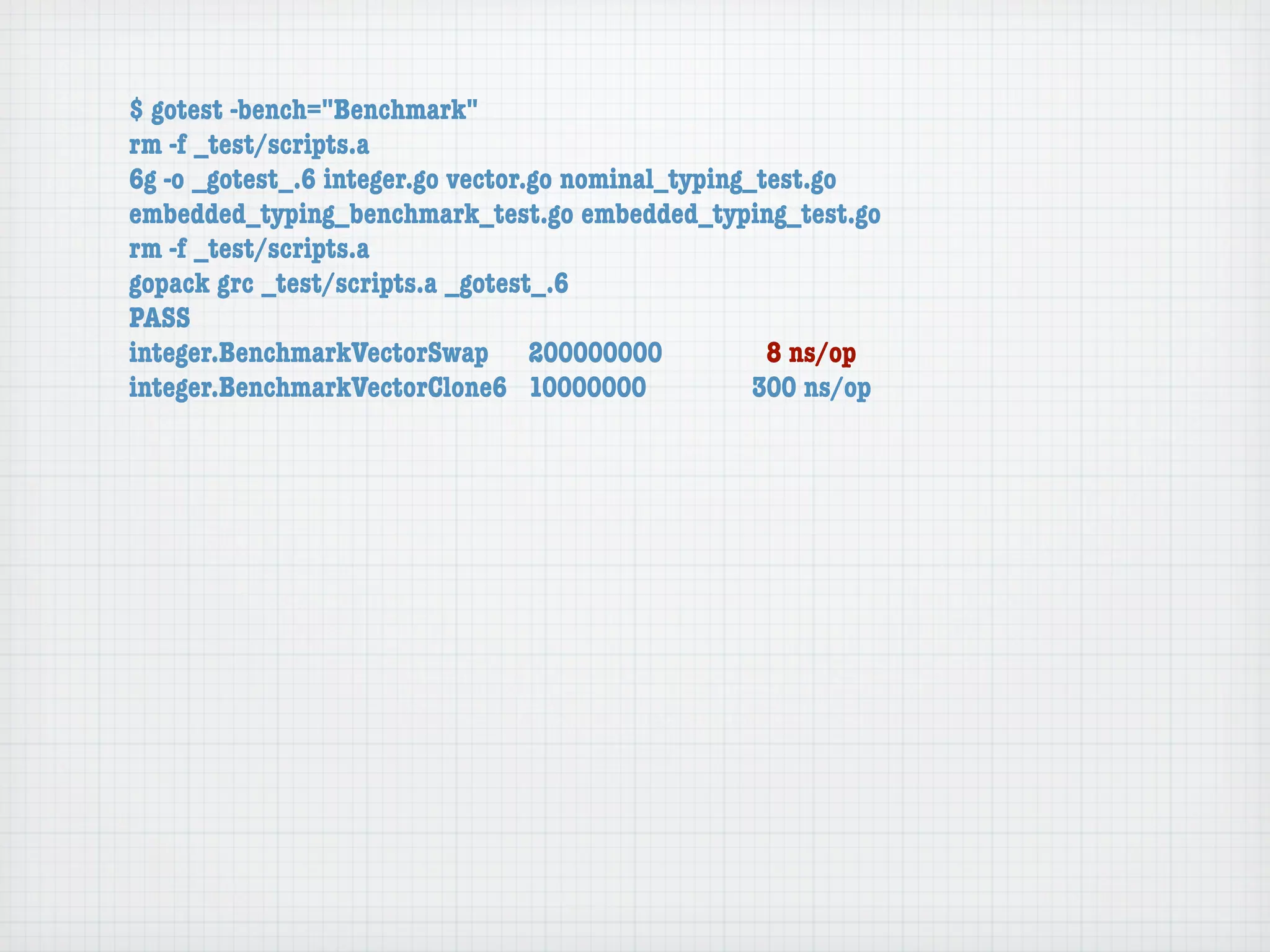 $ gotest -bench="Benchmark"
rm -f _test/scripts.a
6g -o _gotest_.6 integer.go vector.go nominal_typing_test.go
embedded_typing_benchmark_test.go embedded_typing_test.go
rm -f _test/scripts.a
gopack grc _test/scripts.a _gotest_.6
PASS
integer.BenchmarkVectorSwap	 200000000	               8 ns/op
integer.BenchmarkVectorClone6	 10000000	             300 ns/op
 