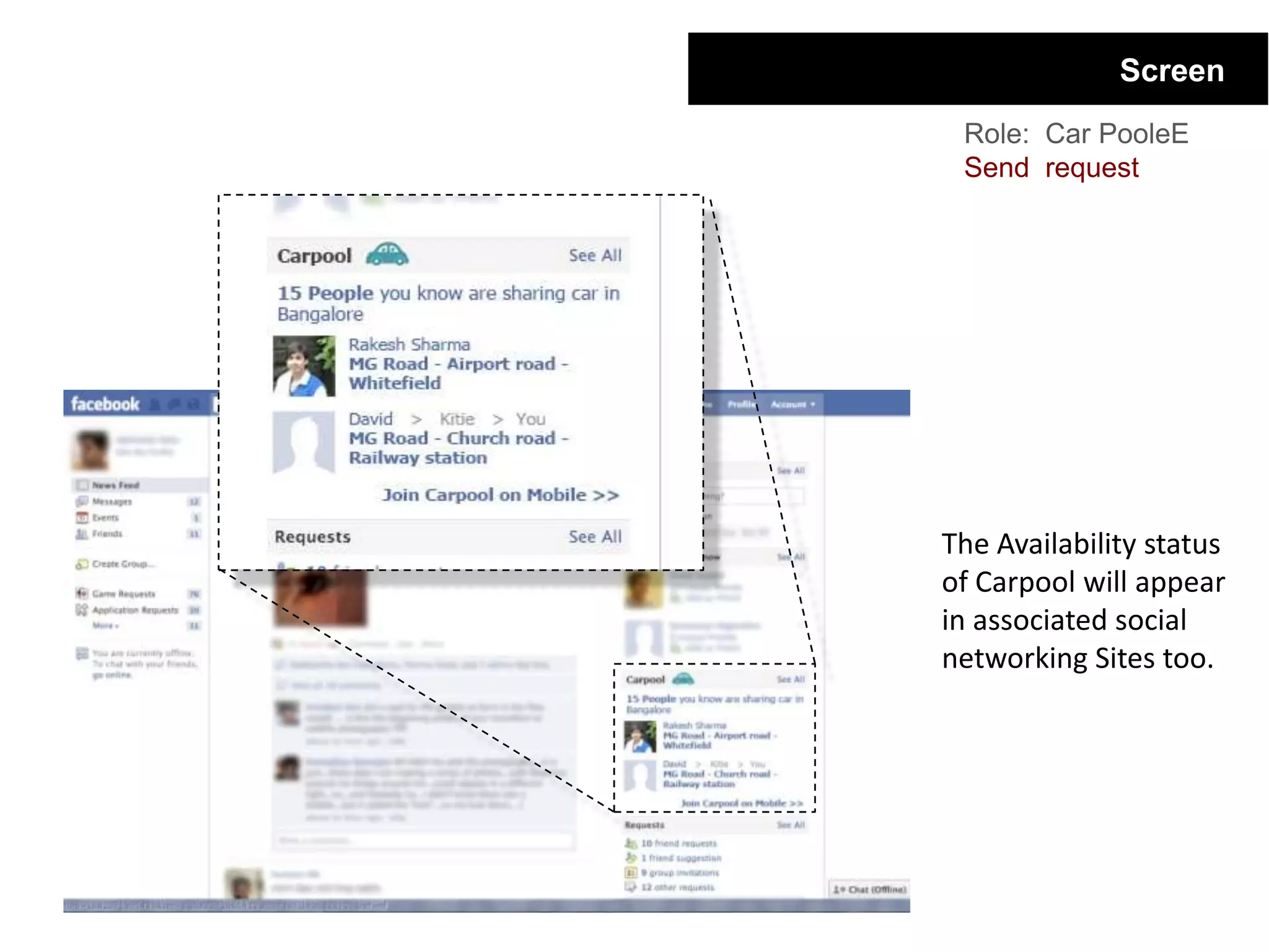 AdsMobile PhoneMobility 