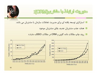 ‫ﻣدﯾرﯾت ارﺗﺑﺎط ﺑﺎ ﻣﺷﺗری)‪:(CRM‬‬
     ‫اﺳﺘﺮاﺗﮋي ﺗﻮﺳﻌﻪ ﯾﺎﻓﺘﻪ اي ﺑﺮاي ﻣﺪﯾﺮﯾﺖ ﺗﻌﺎﻣﻼت ﺳﺎزﻣﺎن ﺑﺎ ﻣﺸﺘﺮﯾﺎن ﻣﯽ ﺑﺎﺷﺪ.‬   ‫‪‬‬

                            ‫ﻫﺪف: ﺟﺬب ﻣﺸﺘﺮﯾﺎن ﺟﺪﯾﺪ، ﺑﻘﺎي ﻣﺸﺘﺮﯾﺎن ﻣﻮﺟﻮد‬        ‫‪‬‬

                 ‫روﻧﺪ ﭼﺎپ ﻣﻘﺎﻻت داده ﮐﺎوي و ‪ CRM‬در ﻣﻘﺎﻻت ‪)SSCI‬ﺑﻪ ﺗﻔﮑﯿﮏ(:‬     ‫‪‬‬




‫01‬
 