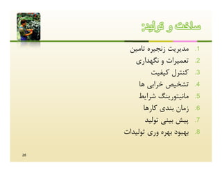 ‫ﺳﺎﺧت و ﺗوﻟﯾد:‬
      ‫ﻣﺪﯾﺮﯾﺖ زﻧﺠﯿﺮه ﺗﺎﻣﯿﻦ‬     ‫1.‬
        ‫ﺗﻌﻤﯿﺮات و ﻧﮕﻬﺪاري‬     ‫2.‬
               ‫ﮐﻨﺘﺮل ﮐﯿﻔﯿﺖ‬    ‫3.‬
          ‫ﺗﺸﺨﯿﺺ ﺧﺮاﺑﯽ ﻫﺎ‬      ‫4.‬
         ‫ﻣﺎﻧﯿﺘﻮرﯾﻨﮓ ﺷﺮاﯾﻂ‬     ‫5.‬
            ‫زﻣﺎن ﺑﻨﺪي ﮐﺎرﻫﺎ‬   ‫6.‬
             ‫ﭘﯿﺶ ﺑﯿﻨﯽ ﺗﻮﻟﯿﺪ‬   ‫7.‬
     ‫ﺑﻬﺒﻮد ﺑﻬﺮه وري ﺗﻮﻟﯿﺪات‬   ‫8.‬


‫82‬
 