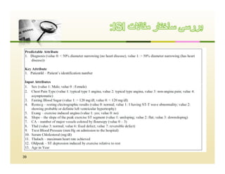 ‫ﺑررﺳﯽ ﺳﺎﺧﺗﺎر ﻣﻘﺎﻻت ‪:ISI‬‬




‫93‬
 