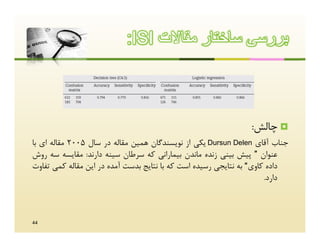 ‫ﺑررﺳﯽ ﺳﺎﺧﺗﺎر ﻣﻘﺎﻻت ‪:ISI‬‬



                                                                ‫‪ ‬ﭼﺎﻟﺶ:‬
‫ﺟﻨﺎب آﻗﺎي ‪ Dursun Delen‬ﯾﮑﯽ از ﻧﻮﯾﺴﻨﺪﮔﺎن ﻫﻤﯿﻦ ﻣﻘﺎﻟﻪ در ﺳﺎل 5002 ﻣﻘﺎﻟﻪ اي ﺑﺎ‬
‫ﻋﻨﻮان ” ﭘﯿﺶ ﺑﯿﻨﯽ زﻧﺪه ﻣﺎﻧﺪن ﺑﯿﻤﺎراﻧﯽ ﮐﻪ ﺳﺮﻃﺎن ﺳﯿﻨﻪ دارﻧﺪ: ﻣﻘﺎﯾﺴﻪ ﺳﻪ روش‬
‫داده ﮐﺎوي“ ﺑﻪ ﻧﺘﺎﯾﺠﯽ رﺳﯿﺪه اﺳﺖ ﮐﻪ ﺑﺎ ﻧﺘﺎﯾﺞ ﺑﺪﺳﺖ آﻣﺪه در اﯾﻦ ﻣﻘﺎﻟﻪ ﮐﻤﯽ ﺗﻔﺎوت‬
                                                                      ‫دارد.‬



‫44‬
 