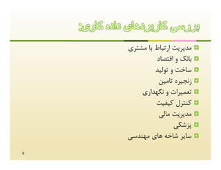 ‫ﺑررﺳﯽ ﮐﺎرﺑردھﺎی داده ﮐﺎوی:‬
              ‫‪ ‬ﻣﺪﯾﺮﯾﺖ ارﺗﺒﺎط ﺑﺎ ﻣﺸﺘﺮي‬
                       ‫‪ ‬ﺑﺎﻧﮏ و اﻗﺘﺼﺎد‬
                       ‫‪ ‬ﺳﺎﺧﺖ و ﺗﻮﻟﯿﺪ‬
                        ‫‪ ‬زﻧﺠﯿﺮه ﺗﺎﻣﯿﻦ‬
                  ‫‪ ‬ﺗﻌﻤﯿﺮات و ﻧﮕﻬﺪاري‬
                       ‫‪ ‬ﮐﻨﺘﺮل ﮐﯿﻔﯿﺖ‬
                        ‫‪ ‬ﻣﺪﯾﺮﯾﺖ ﻣﺎﻟﯽ‬
                              ‫‪ ‬ﭘﺰﺷﮑﯽ‬
              ‫‪ ‬ﺳﺎﯾﺮ ﺷﺎﺧﻪ ﻫﺎي ﻣﻬﻨﺪﺳﯽ‬

‫9‬
 