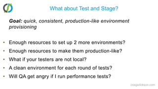 What about Test and Stage? Goal: quick, consistent, production-like environment provisioningEnough resources to set up 2 more environments?Enough resources to make them production-like?What if your testers are not local?A clean environment for each round of tests?Will QA get angry if I run performance tests?craigsdickson.com