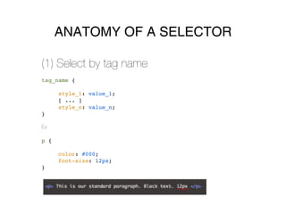 ANATOMY OF A SELECTOR

(1) Select by tag name
tag_name {

      style_1: value_1;
      [ ... ]
      style_n: value_n;
}

Ex:

p {

      color: #000;
      font-size: 12px;
}
 