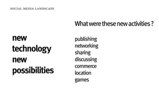 social media landscape


                         What were these new activities ?

new                      publishing
                         networking
technology               sharing
new                      discussing
                         commerce
possibilities            location
                         games
 