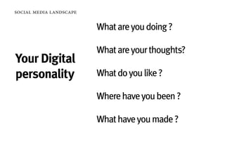 social media landscape

                         What are you doing ?

                         What are your thoughts?
Your Digital
personality              What do you like ?

                         Where have you been ?

                         What have you made ?
 