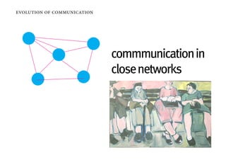 evolution of communication




                             commmunication in
                             close networks
 