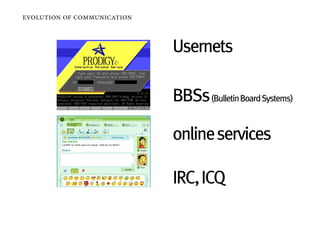 evolution of communication


                             Usernets

                             BBSs (Bulletin Board Systems)

                             online services

                             IRC, ICQ
 