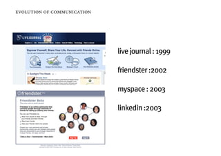 evolution of communication




                             live journal : 1999

                             friendster :2002

                             myspace : 2003

                             linkedin :2003
 