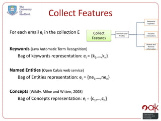 Collect Features
For each email ei in the collection E     Collect
                                         Features

Keywords (Java Automatic Term Recognition)
   Bag of keywords representation: ei = {k1,…,kn}

Named Entities (Open Calais web service)
   Bag of Entities representation: ei = {ne1,…,nen}

Concepts (Wikify, Milne and Witten, 2008)
   Bag of Concepts representation: ei = {c1,…,cn}
 