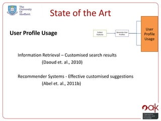 State of the Art
                                                             User
User Profile Usage                                          Profile
                                                            Usage



   Information Retrieval – Customised search results
              (Daoud et. al., 2010)

   Recommender Systems - Effective customised suggestions
            (Abel et. al., 2011b)
 