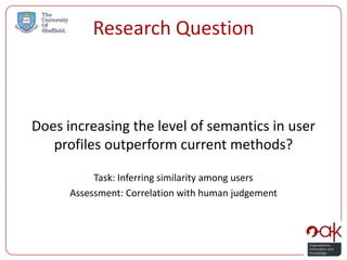 Research Question



Does increasing the level of semantics in user
   profiles outperform current methods?

           Task: Inferring similarity among users
      Assessment: Correlation with human judgement
 