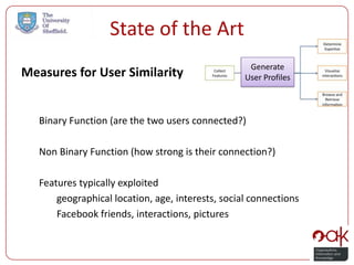 State of the Art
                                                    Generate
Measures for User Similarity                       User Profiles



   Binary Function (are the two users connected?)

   Non Binary Function (how strong is their connection?)

   Features typically exploited
       geographical location, age, interests, social connections
       Facebook friends, interactions, pictures
 