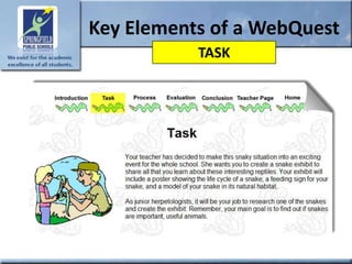 Key Elements of a WebQuest
           TASK
 