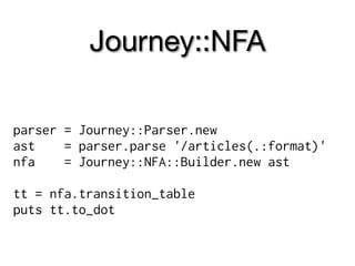 Journey::NFA

parser = Journey::Parser.new
ast    = parser.parse '/articles(.:format)'
nfa    = Journey::NFA::Builder.new ast

tt = nfa.transition_table
puts tt.to_dot
 