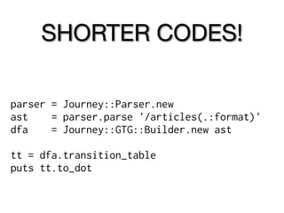 SHORTER CODES!

parser = Journey::Parser.new
ast    = parser.parse '/articles(.:format)'
dfa    = Journey::GTG::Builder.new ast

tt = dfa.transition_table
puts tt.to_dot
 