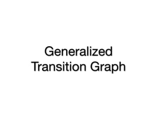 Generalized
Transition Graph
 