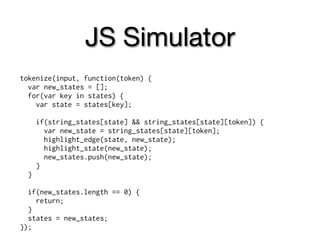 JS Simulator
tokenize(input, function(token) {
  var new_states = [];
  for(var key in states) {
    var state = states[key];

      if(string_states[state] && string_states[state][token]) {
        var new_state = string_states[state][token];
        highlight_edge(state, new_state);
        highlight_state(new_state);
        new_states.push(new_state);
      }
  }

  if(new_states.length == 0) {
    return;
  }
  states = new_states;
});
 