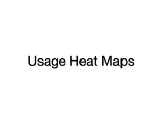 Usage Heat Maps
 