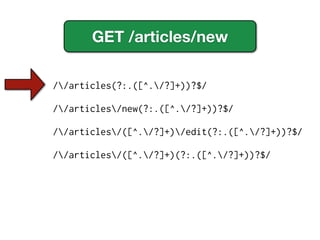 GET /articles/new

//articles(?:.([^./?]+))?$/

//articles/new(?:.([^./?]+))?$/

//articles/([^./?]+)/edit(?:.([^./?]+))?$/

//articles/([^./?]+)(?:.([^./?]+))?$/
 