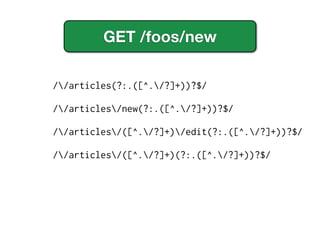 GET /foos/new

//articles(?:.([^./?]+))?$/

//articles/new(?:.([^./?]+))?$/

//articles/([^./?]+)/edit(?:.([^./?]+))?$/

//articles/([^./?]+)(?:.([^./?]+))?$/
 