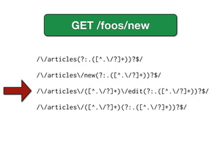 GET /foos/new

//articles(?:.([^./?]+))?$/

//articles/new(?:.([^./?]+))?$/

//articles/([^./?]+)/edit(?:.([^./?]+))?$/

//articles/([^./?]+)(?:.([^./?]+))?$/
 
