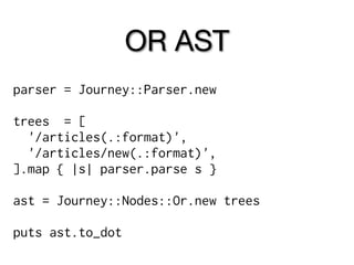 OR AST
parser = Journey::Parser.new

trees = [
  '/articles(.:format)',
  '/articles/new(.:format)',
].map { |s| parser.parse s }

ast = Journey::Nodes::Or.new trees

puts ast.to_dot
 