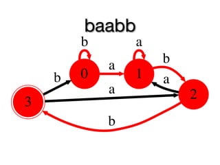 baabb
        b       a
            a       b
    b   0       1   a
            a           2
3
            b
 