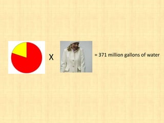 = 371 million gallons of water
X
 